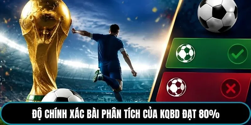 Độ chính xác bài phân tích của kqbd đạt 80%